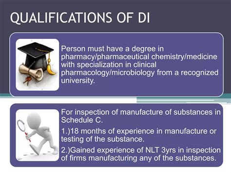 Pharmaceutical Jurisprudence Pharm D 3rd Yr PPT