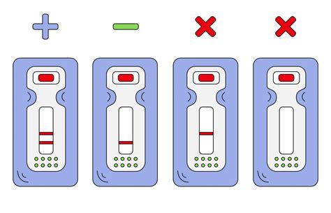 Ilustración Vectorial Del Icono Exprés De La Prueba De Vih O Sida