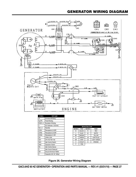 Portable Generator Schematic Diagram Circuit Diagram