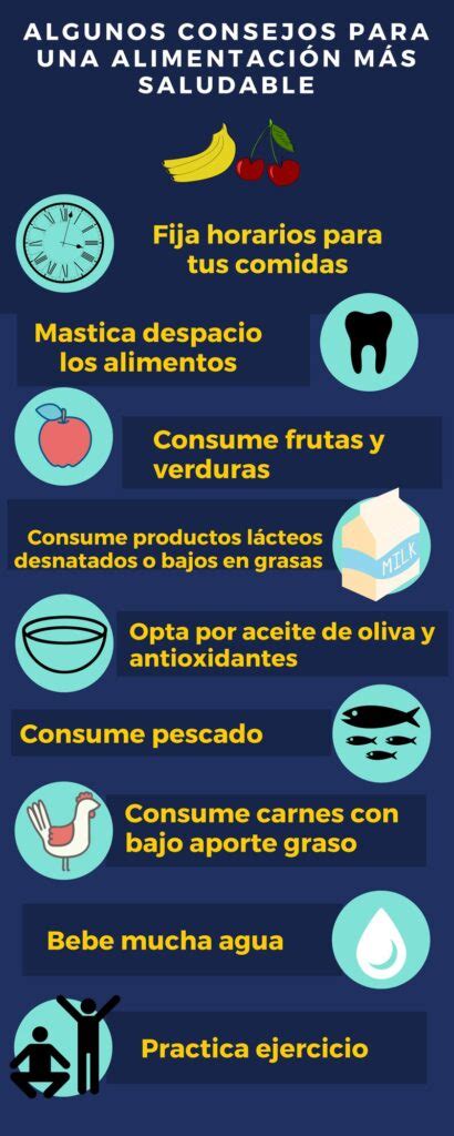 Consejos Para Una Alimentación Saludable Por Qué Es Importante Para Tu Salud Escuela