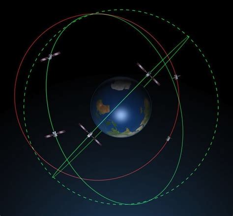 Galileo Satellite Recovered, Transmitting Navigation Messages - Inside ...