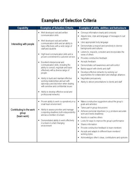 Management Team Pdf 163386 Examples Of Selection Criteria