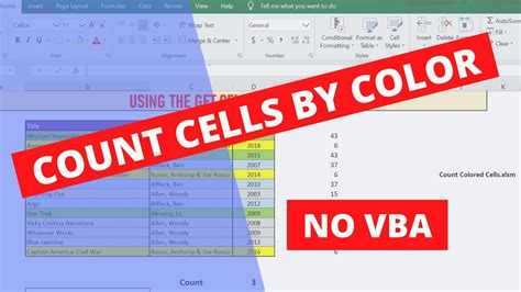 Count Colored Cells In Excel Without Vba Youtube