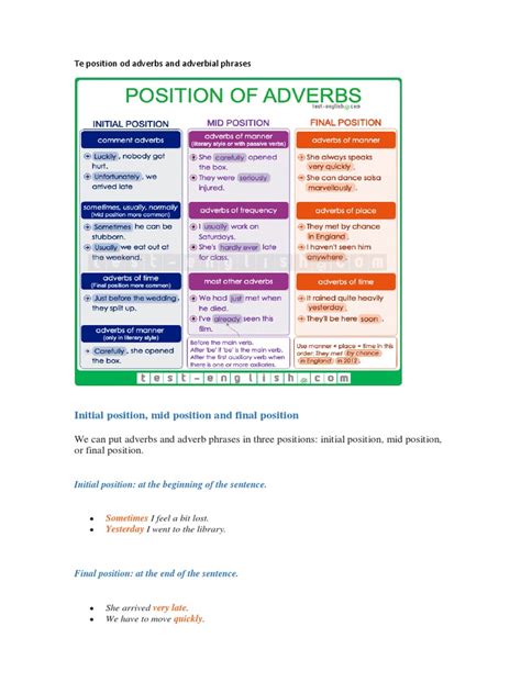 The Positions Of Adverbs And Adverbial Phrases Initial Mid And Final Placement Pdf Adverb