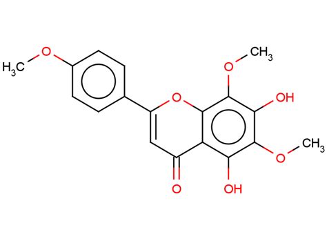 Nevadensin Antibacterial Anti Infection TargetMol