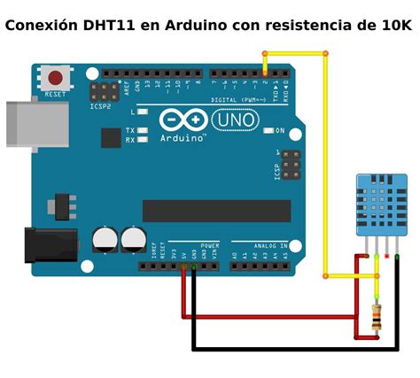 Proyecto Arduino Sensor De Temperatura Y Humedad Relativa Dht