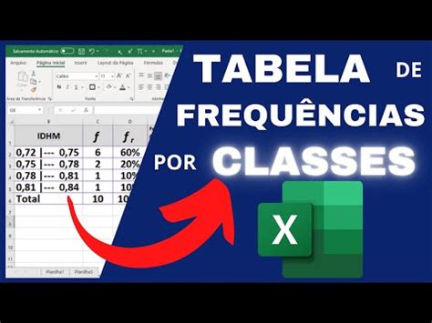 TABELA DE DISTRIBUIÇÃO DE FREQUÊNCIA INTERVALO DE CLASSE no EXCEL