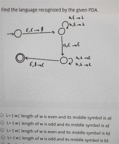 Solved Find The Language Recognized By The Given PDA A El Chegg