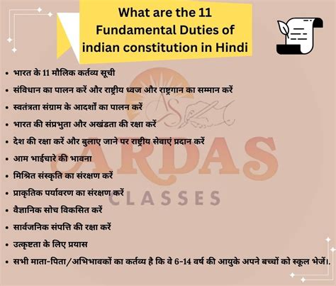 11 Fundamental Duties Of Indian Constitution Ardas Classes