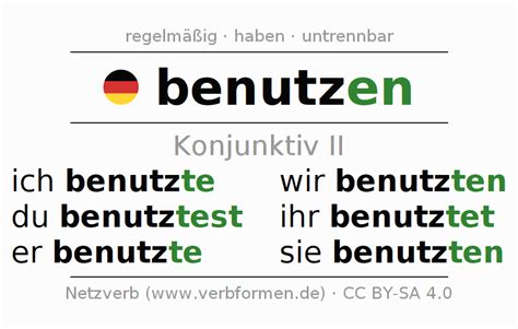 Konjunktiv Ii Benutzen Alle Formen Des Verbs Regeln Beispiele