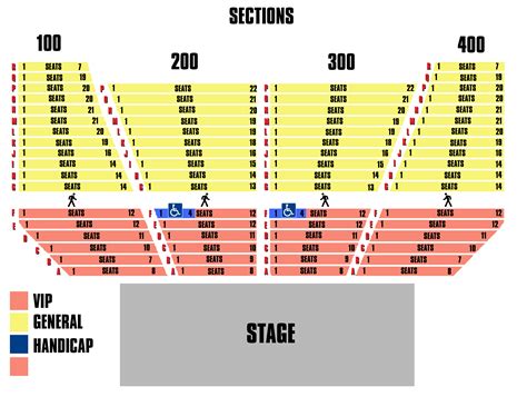 Mcgrath Amphitheatre Seating Chart