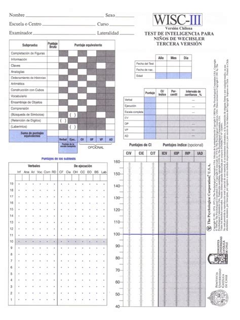 Protocolo Wisc Iii Para Imprimir Mide