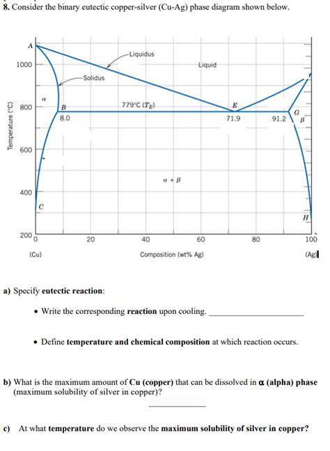 Consider The Binary Eutectic Copper Silver Studyx