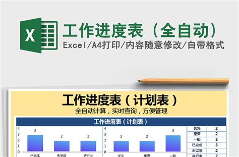 2021年工作进度表（全自动） Excel表格 工图网