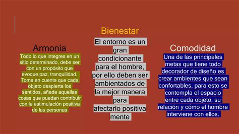 Tarea Tec Arquitectura De Interiores Ppt