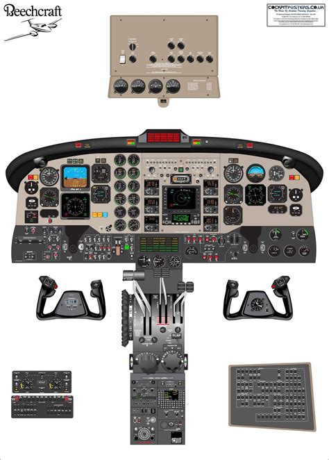 Beechcraft King Air 200 EFIS Cockpit Poster - Etsy