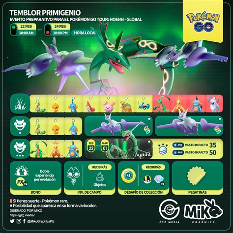 Pokémon Go Todo Lo Que Tienes Que Saber Del Nuevo Evento Temblor Primigenio