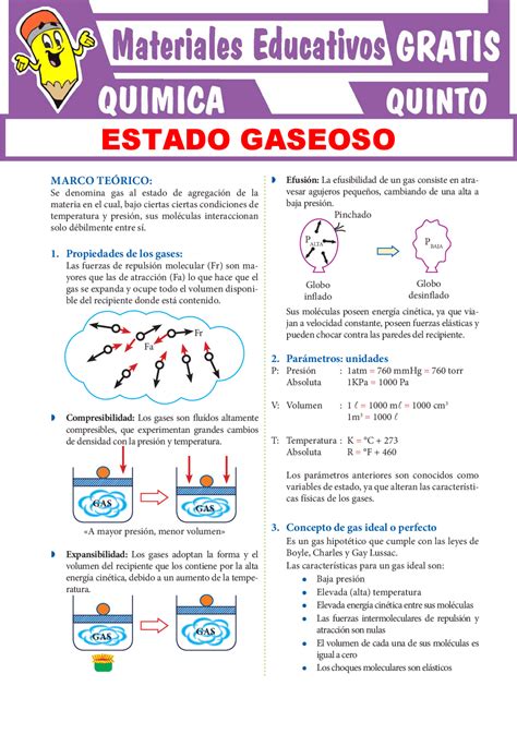 Estado Gaseoso Para Estudiantes De Secundaria Ejercicios De Química