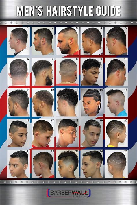 Laminated Barber Shop Poster with Crisp Images | 24 Barbados | Ubuy