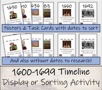 1600 To 1699 Timeline Display Research And Sorting Activity TPT