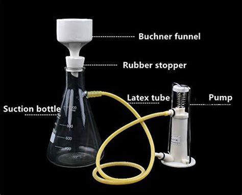 Getuscart Lab Vacuum Filtration Distillation Apparatus Ml Ml