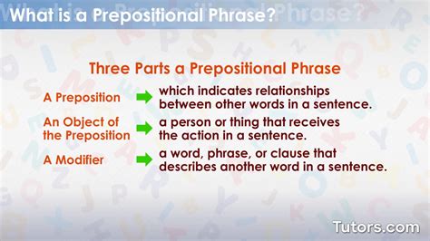 Prepositional Phrase Definition Examples And Types