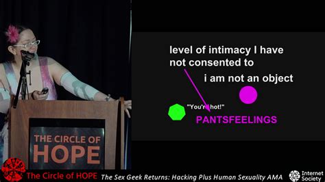 The Sex Geek Returns Hacking Plus Human Sexuality Ama Tubeup Py