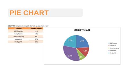 45 Free Pie Chart Templates (Word, Excel & PDF) ᐅ TemplateLab