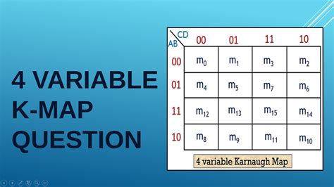 SOP 4 Variable K Map Simplification YouTube