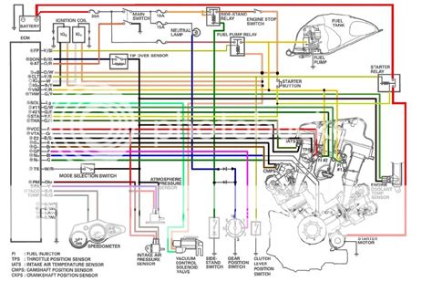 2005 Suzuki Gsxr 600 Wiring Diagram