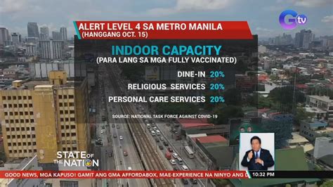 Alert Level 4 Sa Metro Manila Extended Hanggang Oct 15 SONA YouTube