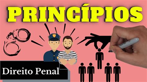 Tipicidade Formal E Material Direito Penal Resumo Completo