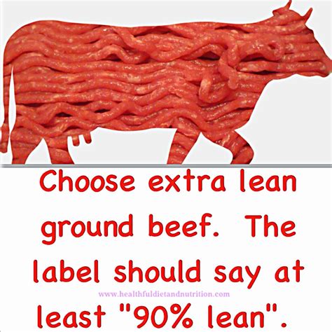 Choose Extra Lean Ground Beef Myhealthfuldiet