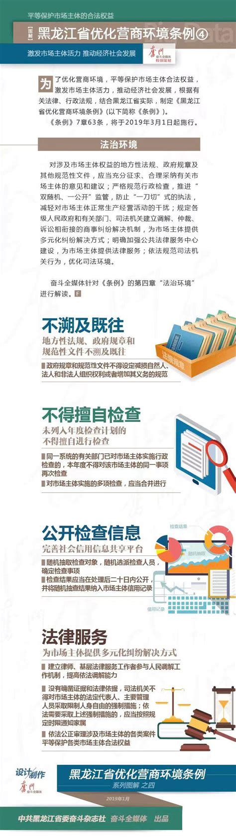 【普法专栏】图解黑龙江省优化营商环境条例澎湃号·政务澎湃新闻 The Paper