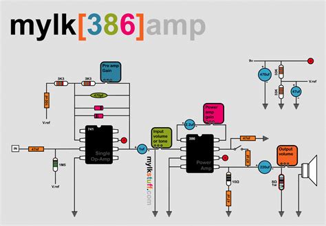 Diy Guitar Amplifier Schematics Step By Step Diy Guitar A