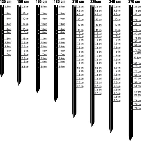 steel fence post spacing australia  austin skipper blog