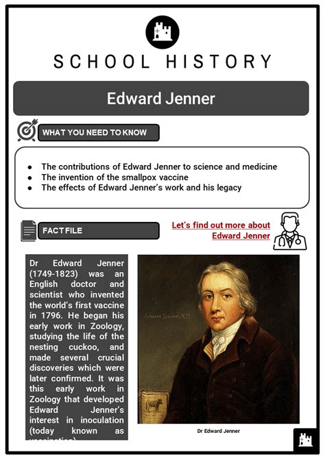 Edward Jenner Facts, Worksheets, Work in Zoology & Vaccine