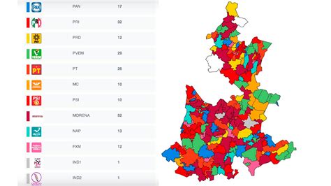 Morena Gana Presidencias Municipales En Puebla El Pan Solo