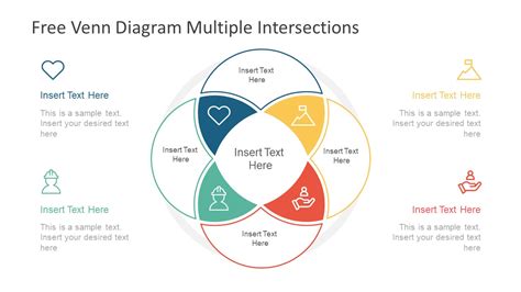 Free Venn Diagram Multiple Intersections & Google Slides