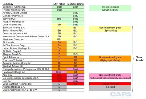 Spm Credit Grade Pdf An Effective Virtual Laboratory Approach For Chemistry Semantic Scholar