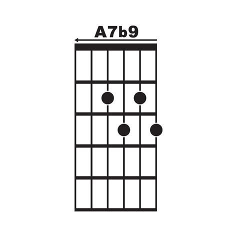 A7 B9 Guitar Chord Icon 36433127 Vector Art At Vecteezy