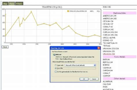 simple graph  map tool   option  save