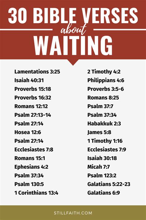 100 Bible Verses About Waiting Kjv