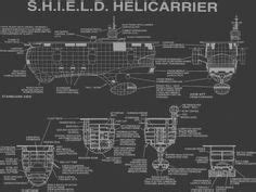 Blueprints for SHIELD Helicarrier | Helicarrier blueprints. #Avengers # ...