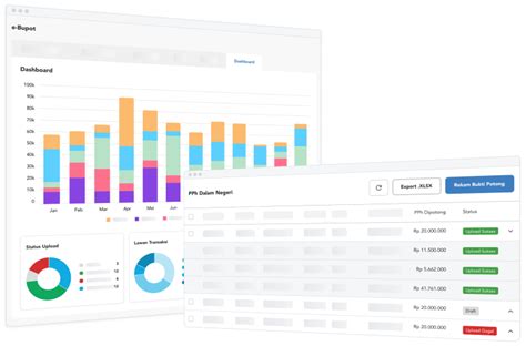 bupot unifikasi buat  lapor bupot  spt pajakio