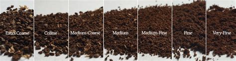 Dispatch Coffee Using The Right Grind Size For Your Brew Method