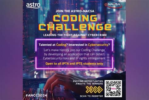 Carian Mengenai Topik Coding Challenge 2024 Astro Awani