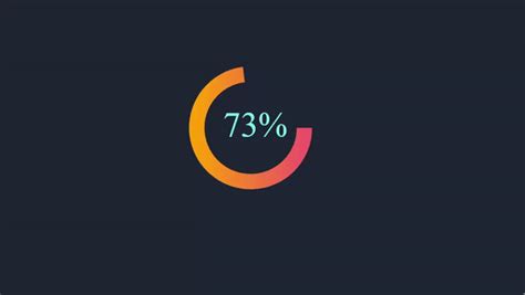 Descubrir Imagen Html Css Circle Progress Bar Viaterra Mx