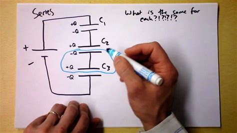 Equivalent Capacitance For Capacitors In Series And Parallel Circuits Reduction Doc Physics