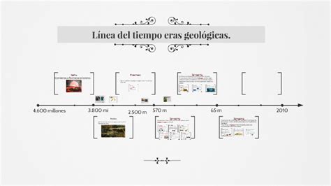 Línea del tiempo eras geológicas by Christian Castañeda on Prezi